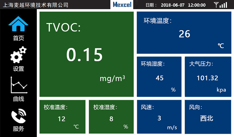 TVOC 在線報(bào)警監(jiān)測(cè)系統(tǒng)軟件界面.